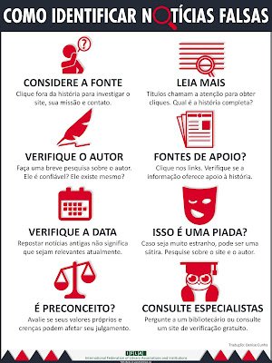 Como identificar e evitar boatos compartilhados via WhatsApp