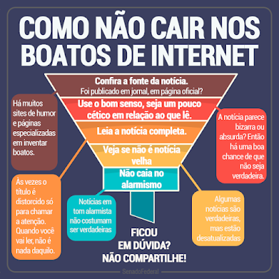Como identificar e evitar boatos compartilhados via WhatsApp