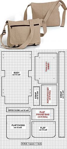 5 Lindas bolsas com moldes para você fazer já!