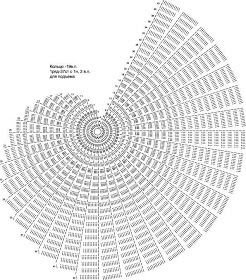 uma ideia muito linda para quem gosta de praia e dos elementos encontrados no mar - lindas conchas e caracóis feitas em crochê.